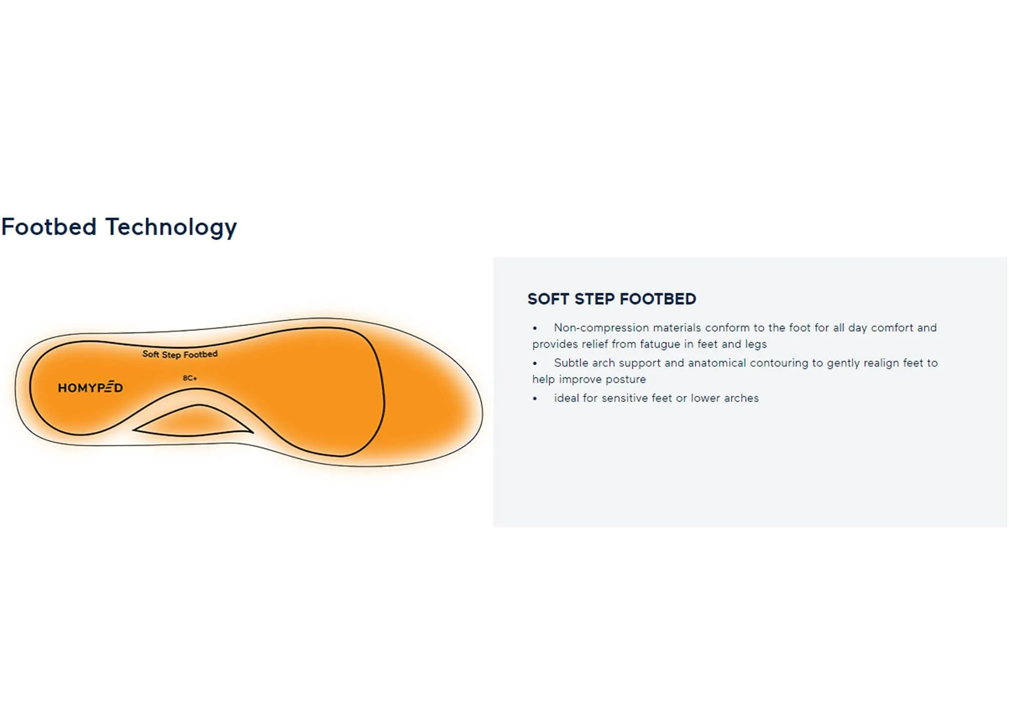 Homyped Alex 2 Womens Supportive Wide Width Slippers